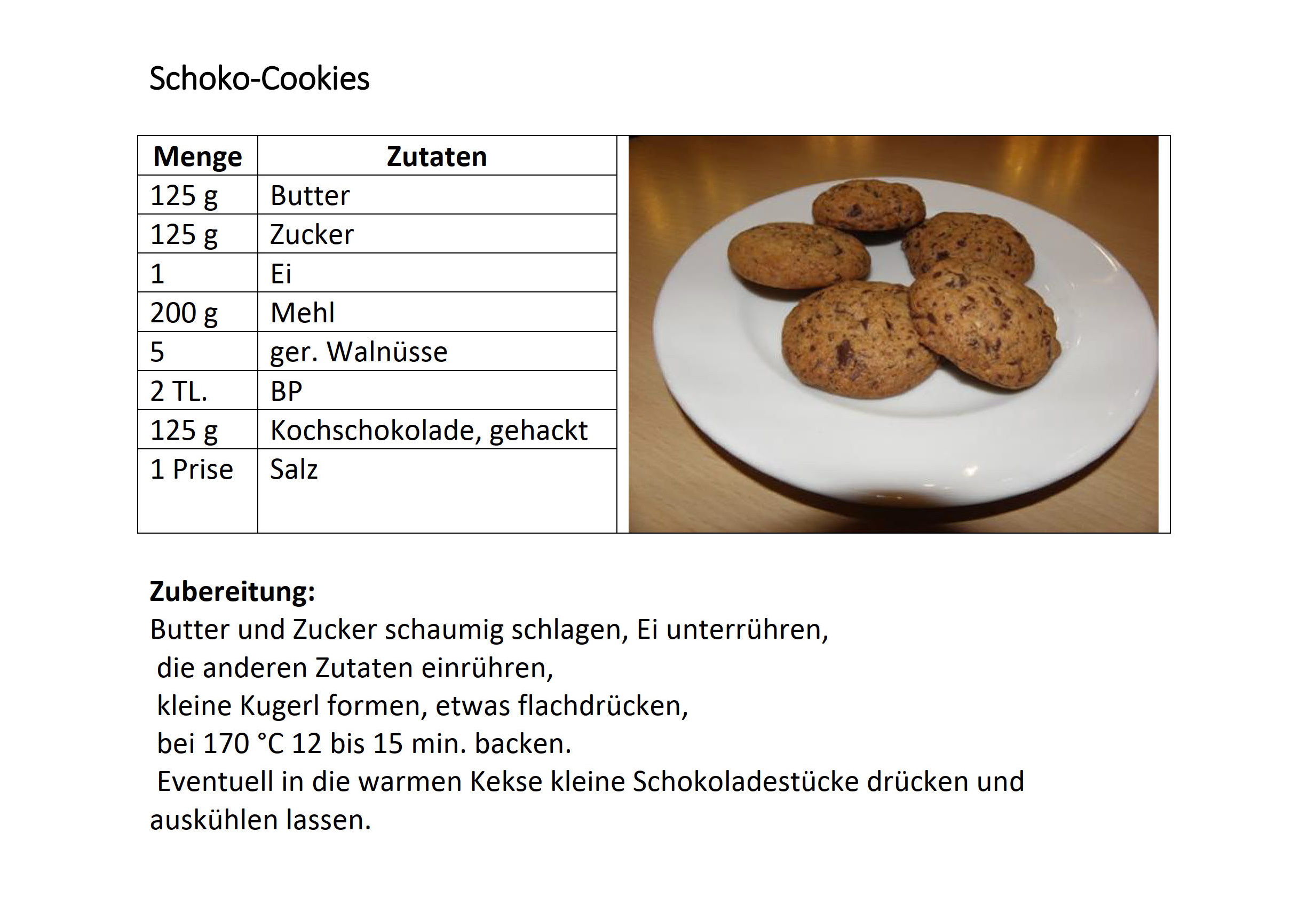 Schoko Cookies (1)_1